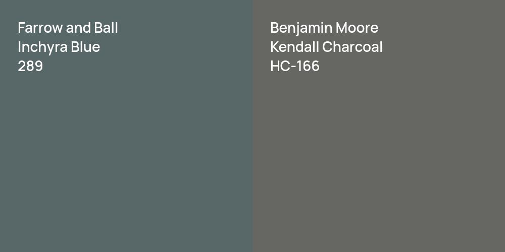 Farrow and Ball Inchyra Blue vs. Benjamin Moore Kendall Charcoal