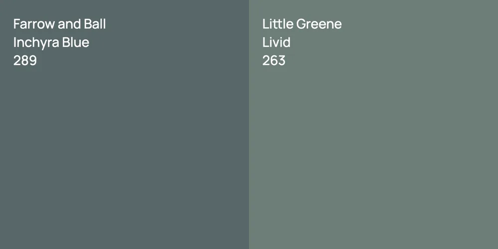 Farrow and Ball Inchyra Blue vs. Little Greene Livid