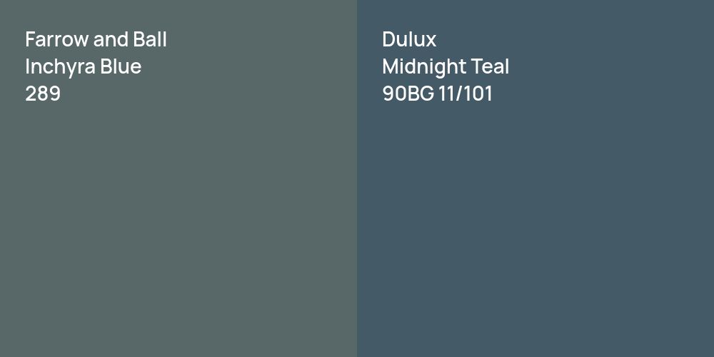 Farrow and Ball Inchyra Blue vs. Dulux Midnight Teal