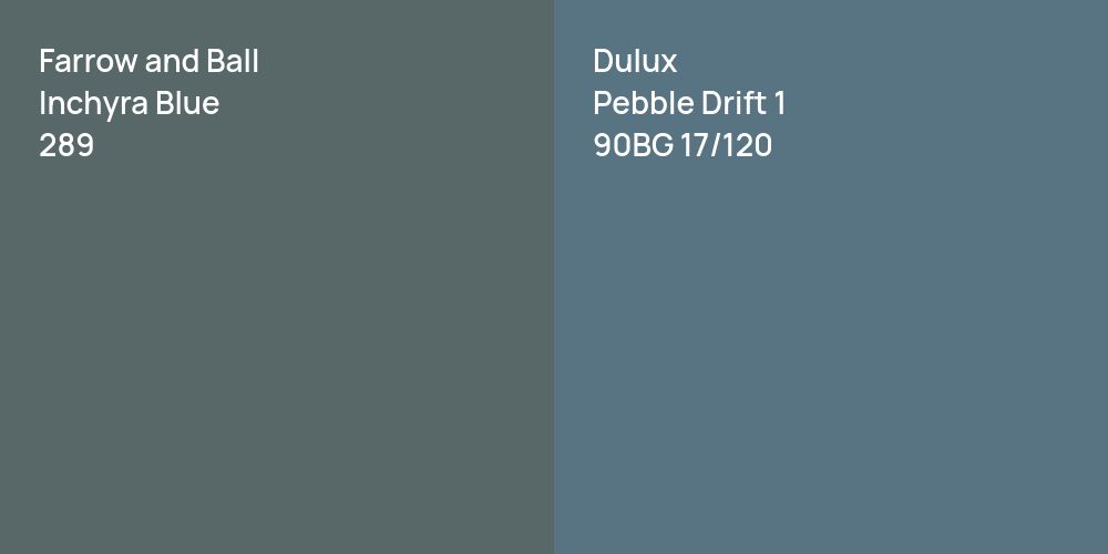 Farrow and Ball Inchyra Blue vs. Dulux Pebble Drift 1