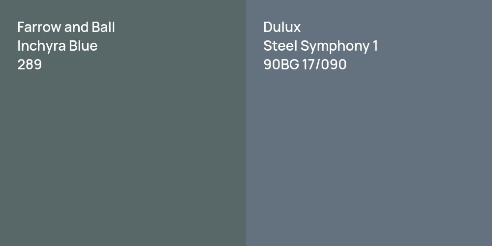 Farrow and Ball Inchyra Blue vs. Dulux Steel Symphony 1