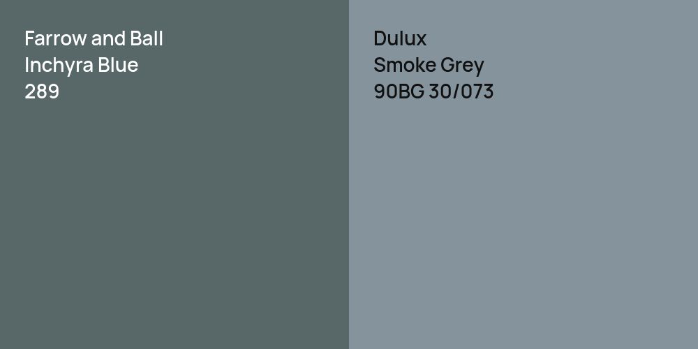 Farrow and Ball Inchyra Blue vs. Dulux Smoke Grey