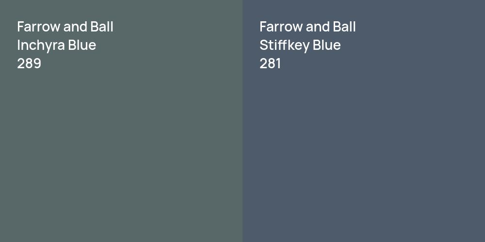 Farrow and Ball Inchyra Blue vs. Farrow and Ball Stiffkey Blue