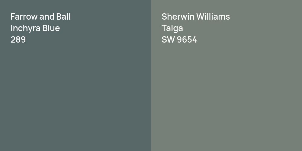 Farrow and Ball Inchyra Blue vs. Sherwin Williams Taiga