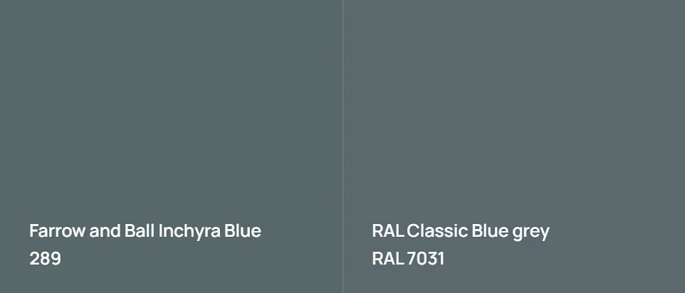 Farrow and Ball Inchyra Blue 289 vs RAL Classic  Blue grey RAL 7031