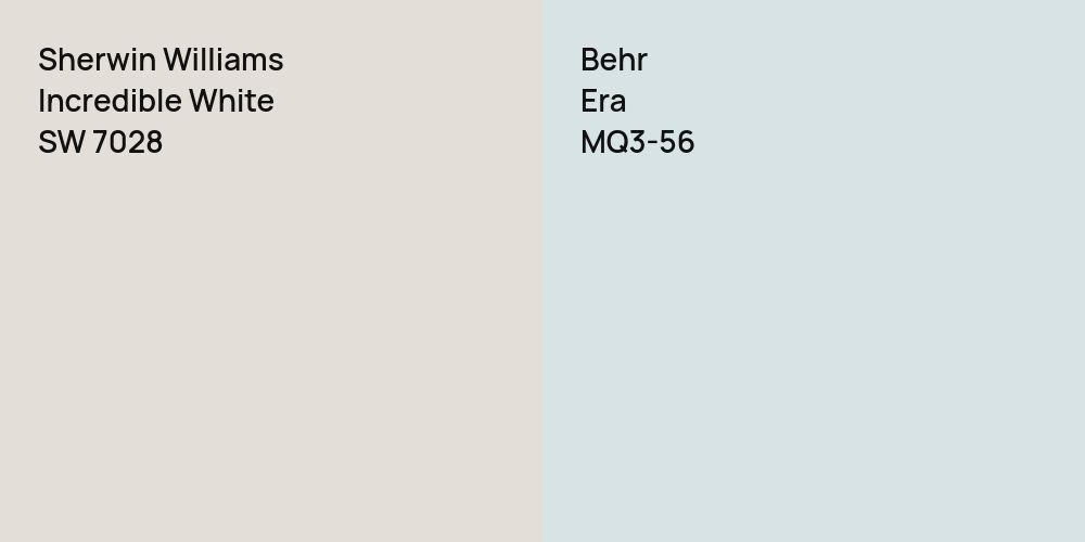 Sherwin Williams Incredible White vs. Behr Era