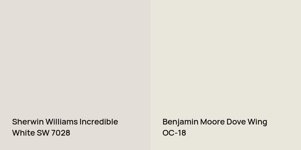 Sherwin Williams Incredible White vs. Benjamin Moore Dove Wing