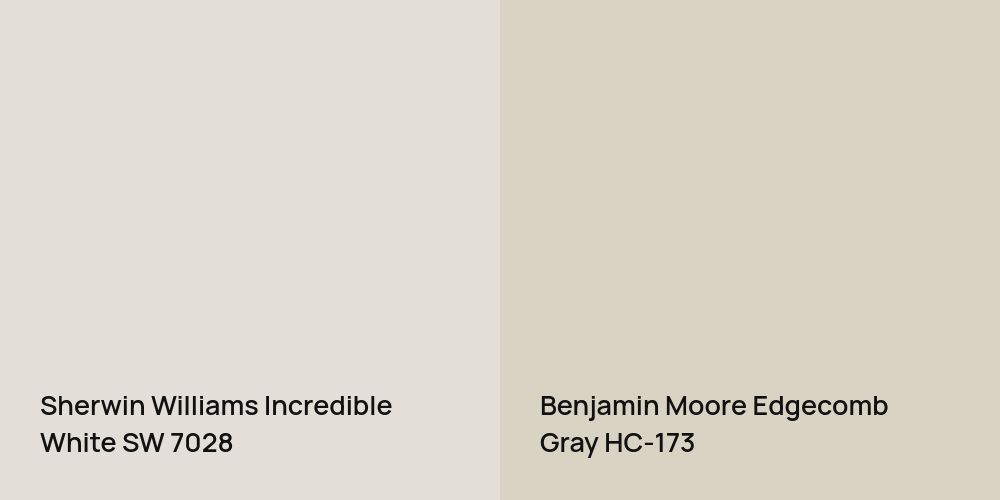 Sherwin Williams Incredible White vs. Benjamin Moore Edgecomb Gray