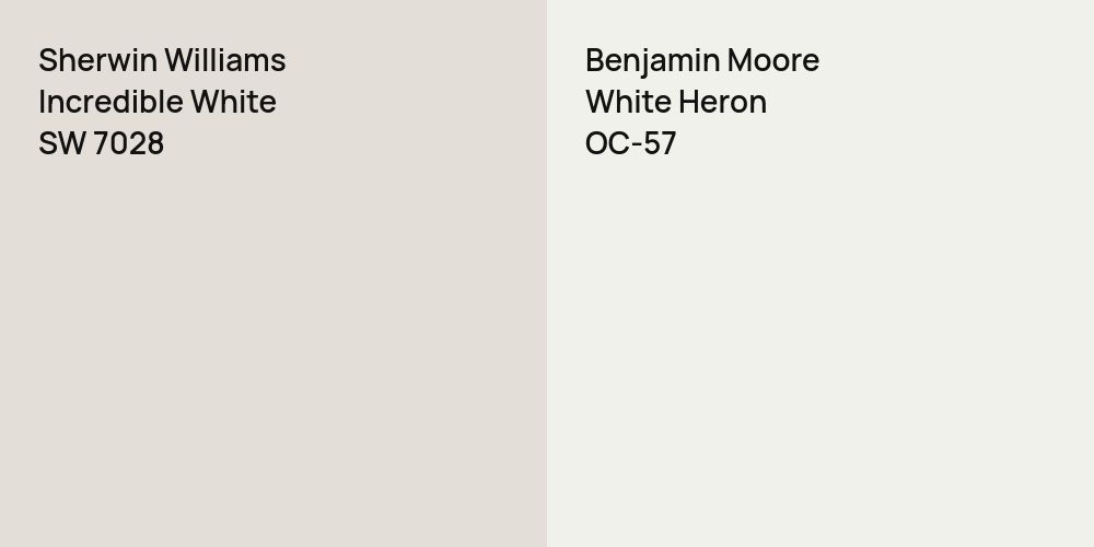 Sherwin Williams Incredible White vs. Benjamin Moore White Heron