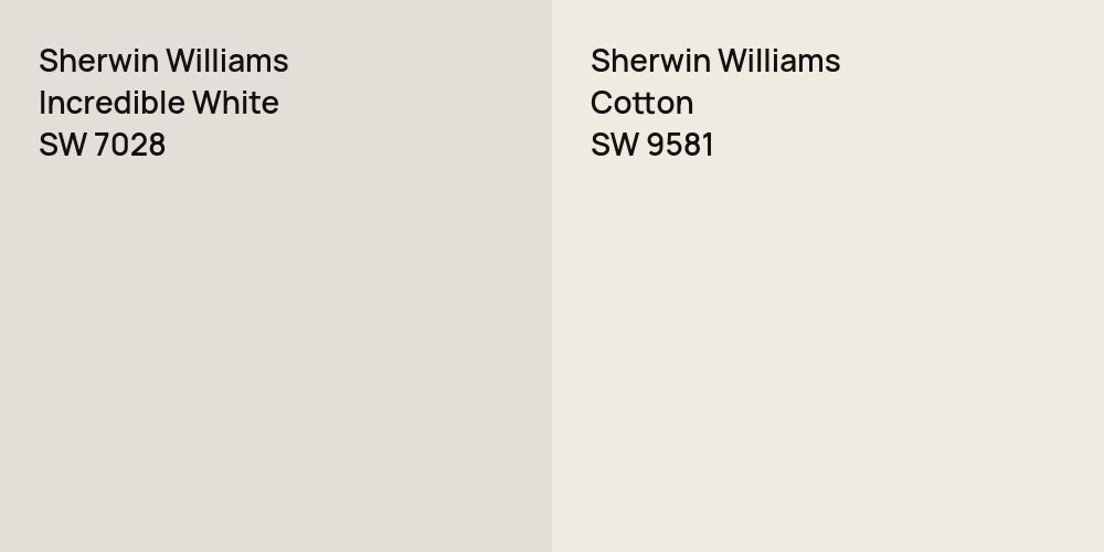 Sherwin Williams Incredible White vs. Sherwin Williams Cotton