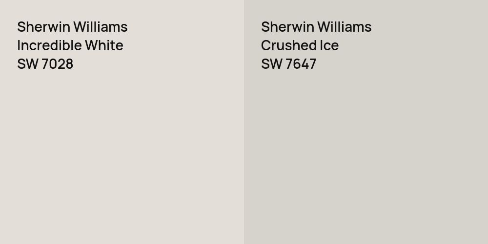 Sherwin Williams Incredible White vs. Sherwin Williams Crushed Ice