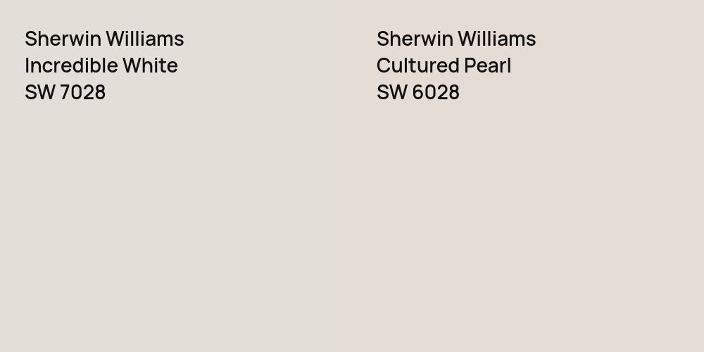 Sherwin Williams Incredible White vs. Sherwin Williams Cultured Pearl