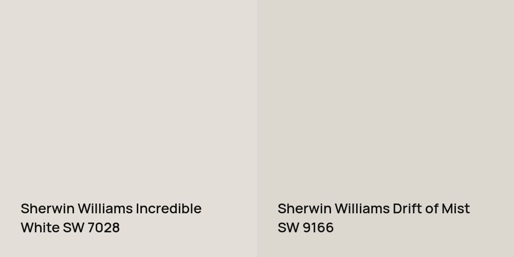 Sherwin Williams Incredible White vs. Sherwin Williams Drift of Mist