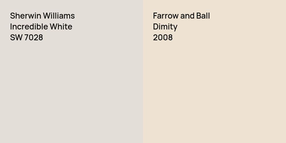 Sherwin Williams Incredible White vs. Farrow and Ball Dimity