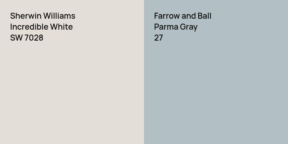 Sherwin Williams Incredible White vs. Farrow and Ball Parma Gray