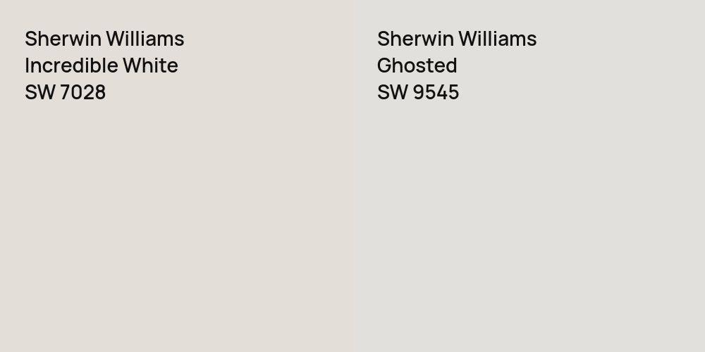 Sherwin Williams Incredible White vs. Sherwin Williams Ghosted