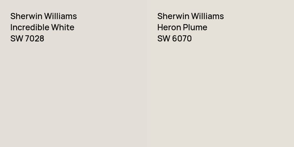 Sherwin Williams Incredible White vs. Sherwin Williams Heron Plume