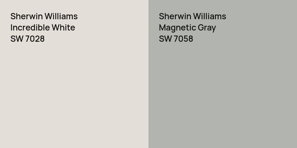 Sherwin Williams Incredible White vs. Sherwin Williams Magnetic Gray