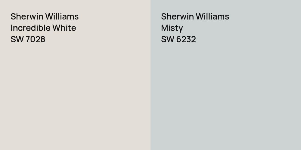 Sherwin Williams Incredible White vs. Sherwin Williams Misty