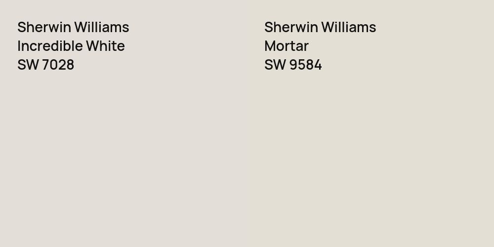 Sherwin Williams Incredible White vs. Sherwin Williams Mortar