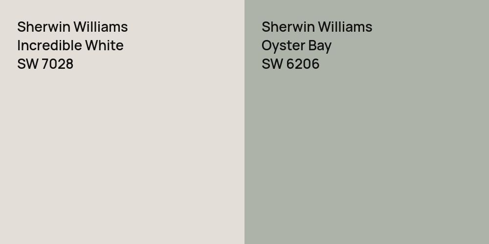 Sherwin Williams Incredible White vs. Sherwin Williams Oyster Bay