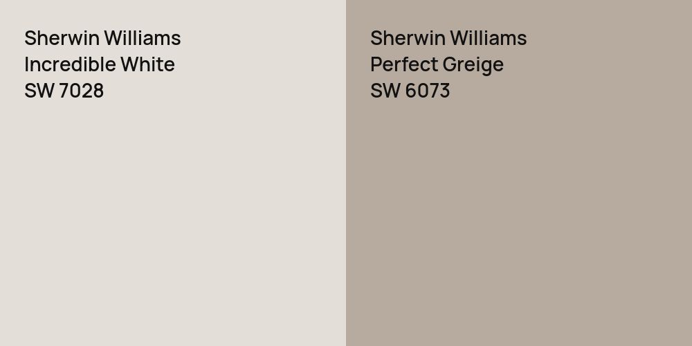 Sherwin Williams Incredible White vs. Sherwin Williams Perfect Greige