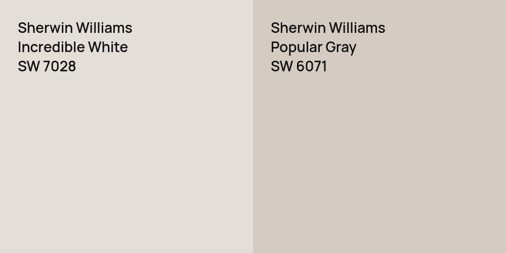 Sherwin Williams Incredible White vs. Sherwin Williams Popular Gray