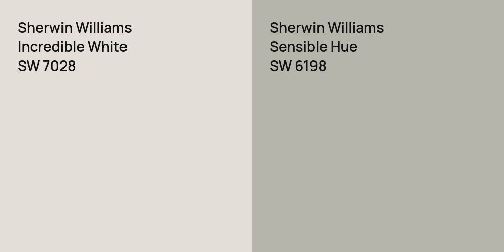 Sherwin Williams Incredible White vs. Sherwin Williams Sensible Hue