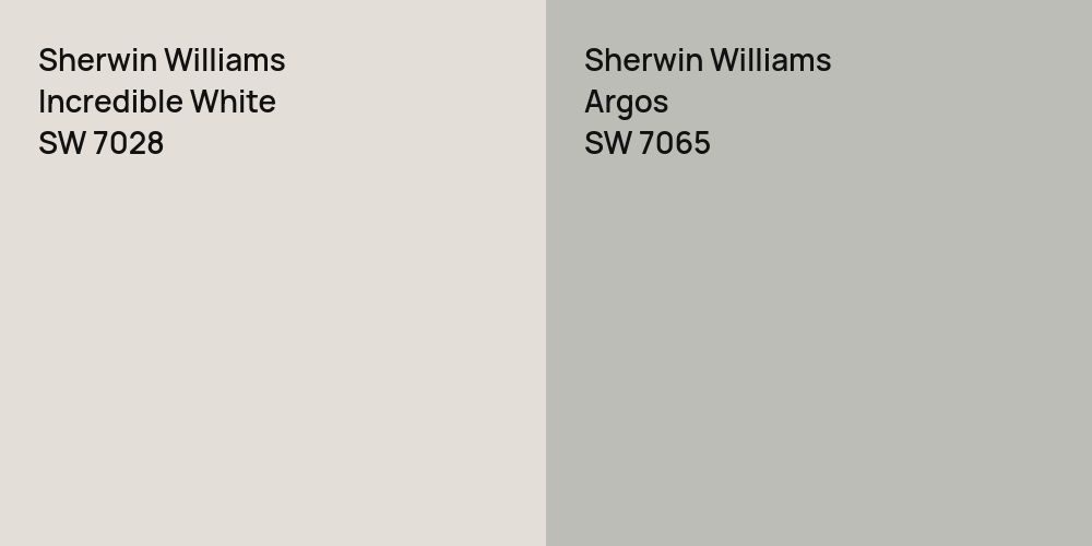 Sherwin Williams Incredible White vs. Sherwin Williams Argos