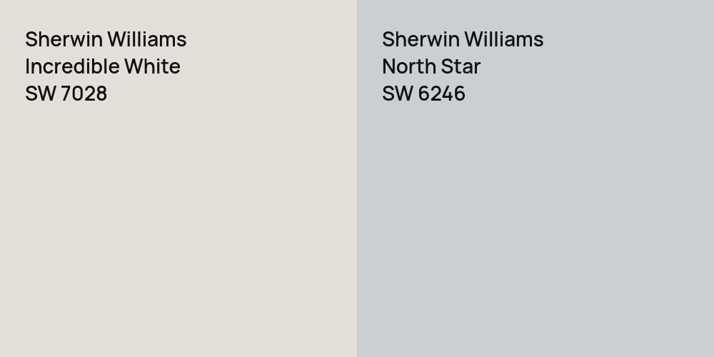 Sherwin Williams Incredible White vs. Sherwin Williams North Star