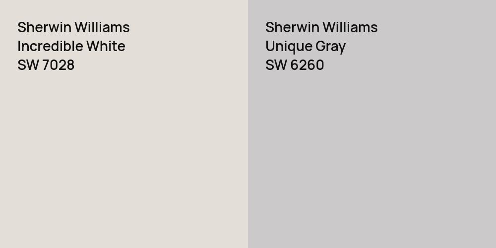 Sherwin Williams Incredible White vs. Sherwin Williams Unique Gray