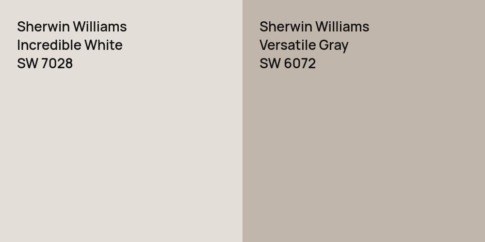 Sherwin Williams Incredible White vs. Sherwin Williams Versatile Gray