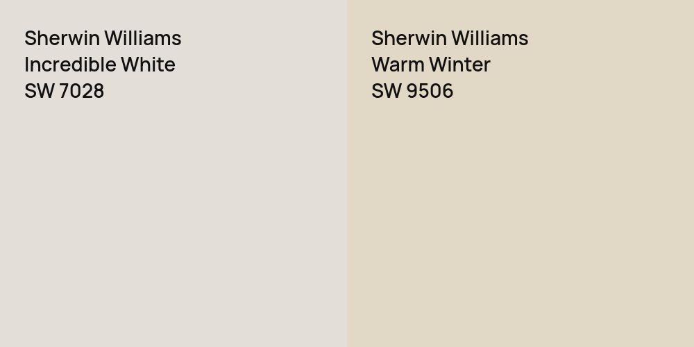 Sherwin Williams Incredible White vs. Sherwin Williams Warm Winter