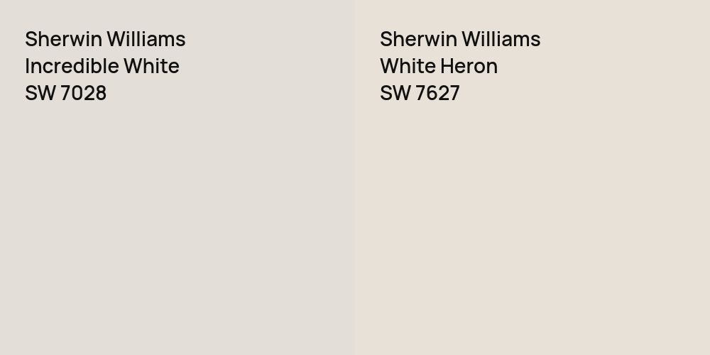 Sherwin Williams Incredible White vs. Sherwin Williams White Heron