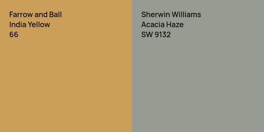 Farrow and Ball India Yellow vs. Sherwin Williams Acacia Haze