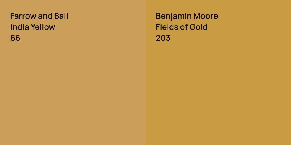 Farrow and Ball India Yellow vs. Benjamin Moore Fields of Gold