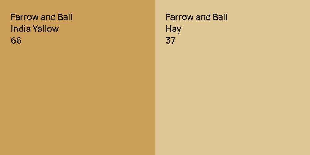 Farrow and Ball India Yellow vs. Farrow and Ball Hay