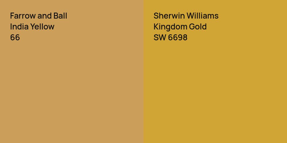 Farrow and Ball India Yellow vs. Sherwin Williams Kingdom Gold