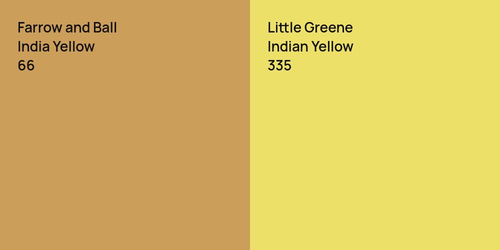 Farrow and Ball India Yellow vs. Little Greene Indian Yellow