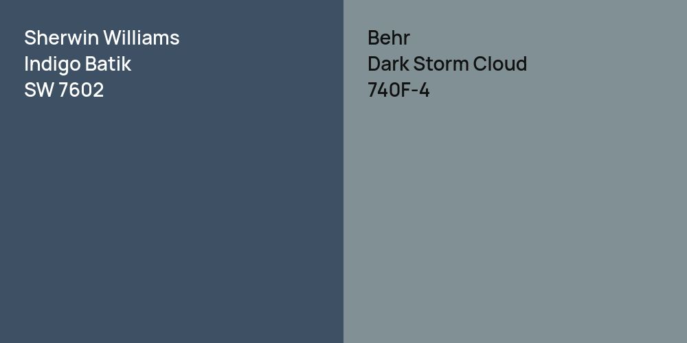 Sherwin Williams Indigo Batik vs. Behr Dark Storm Cloud