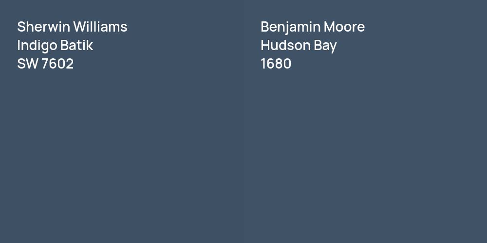 Sherwin Williams Indigo Batik vs. Benjamin Moore Hudson Bay