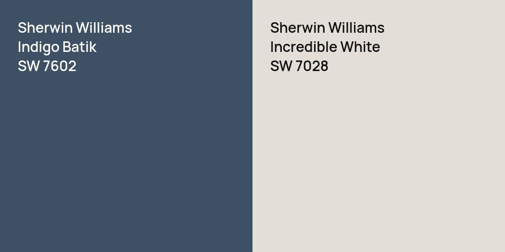 Sherwin Williams Indigo Batik vs. Sherwin Williams Incredible White