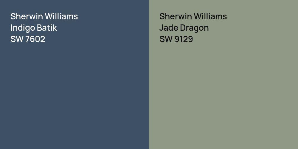 Sherwin Williams Indigo Batik vs. Sherwin Williams Jade Dragon