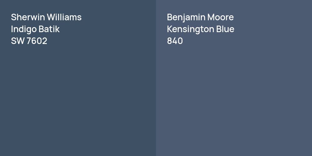 Sherwin Williams Indigo Batik vs. Benjamin Moore Kensington Blue