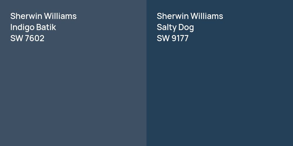 Sherwin Williams Indigo Batik vs. Sherwin Williams Salty Dog