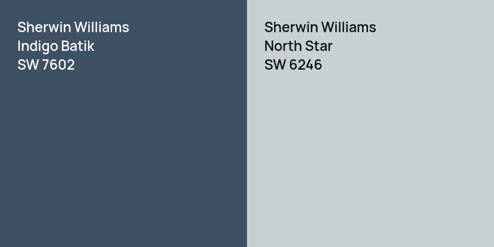 Sherwin Williams Indigo Batik vs. Sherwin Williams North Star