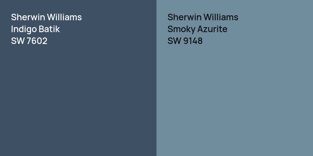 Sherwin Williams Indigo Batik vs. Sherwin Williams Smoky Azurite