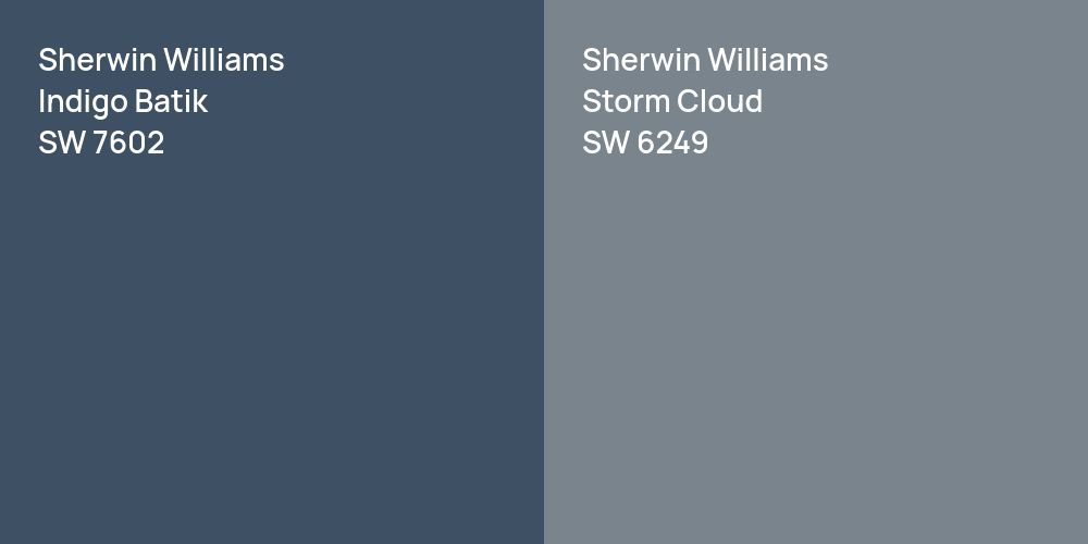 Sherwin Williams Indigo Batik vs. Sherwin Williams Storm Cloud