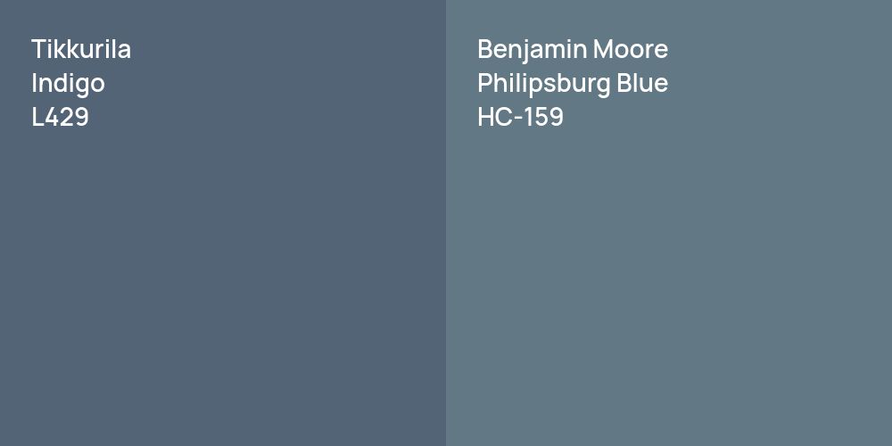 Tikkurila Indigo vs. Benjamin Moore Philipsburg Blue