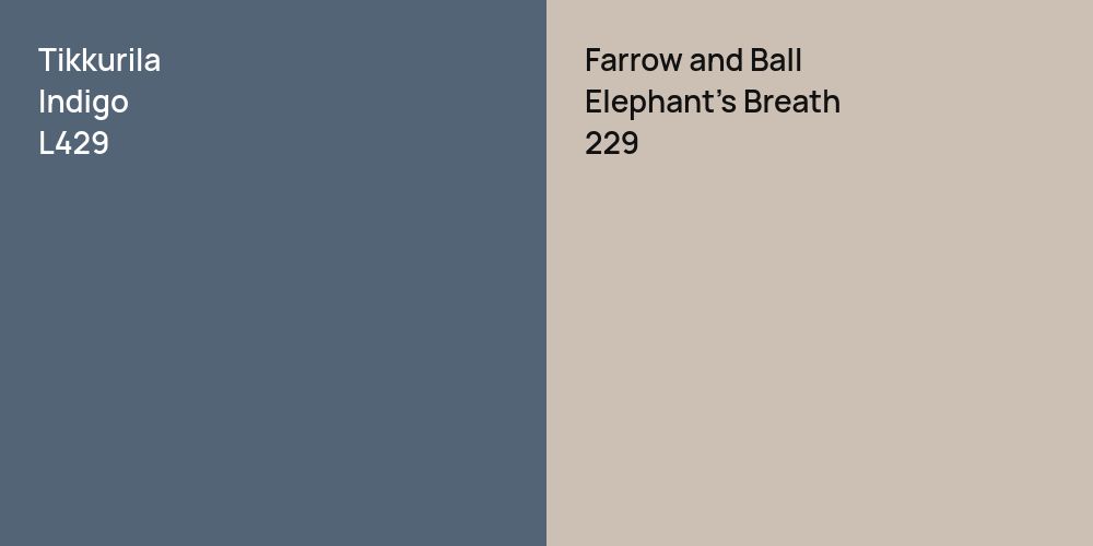 Tikkurila Indigo vs. Farrow and Ball Elephant's Breath